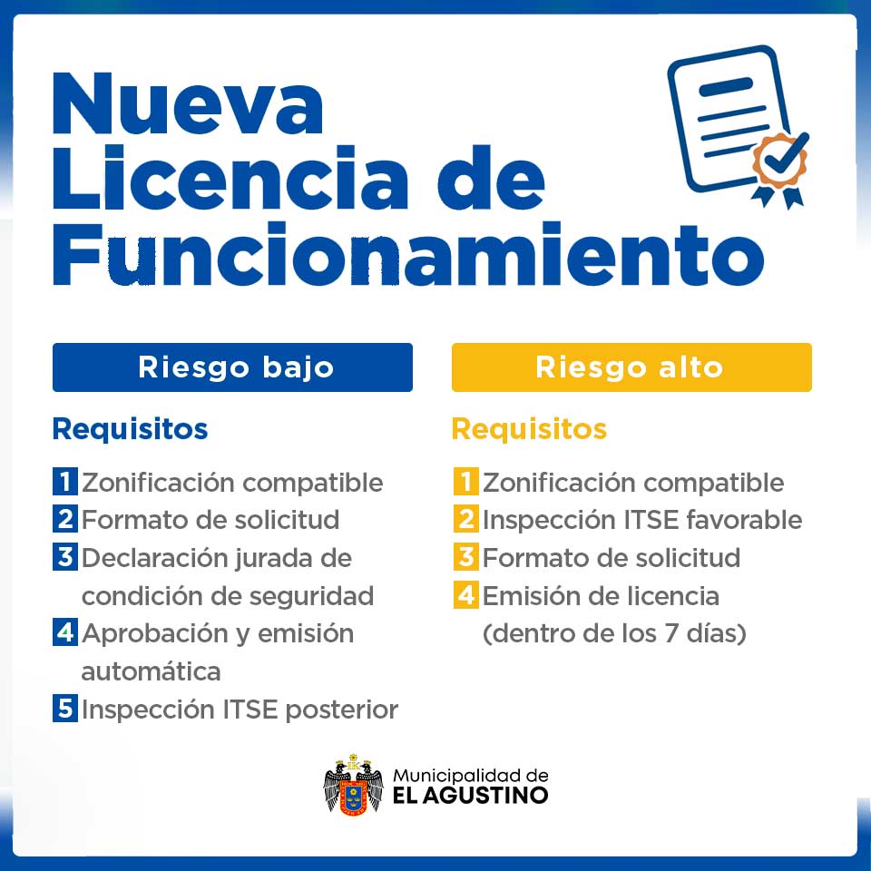 nueva_licencia_funcionamiento